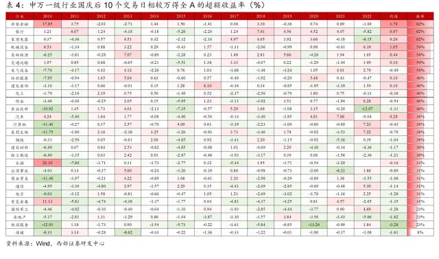 券商ETF（512000）资金帖0926