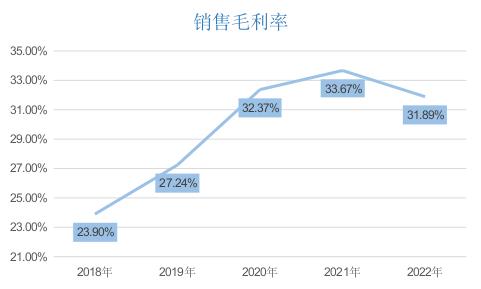  无锡晶海IPO过会：专注氨基酸的国家级“小巨人”，下游主要应用于医药、保健等 