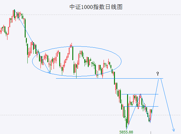 A股头条：最新，中办、国办印发重要改革方案；沪深交易所一个月内零受理！多家企业终止定增；美元及国债收益率攀升