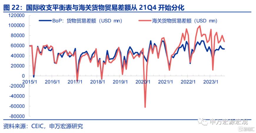 人民币汇率基本面有何新特点？