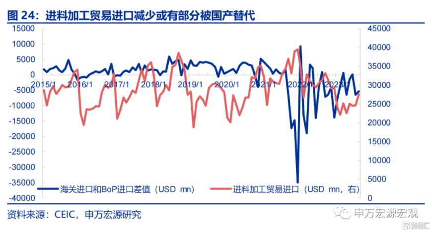 人民币汇率基本面有何新特点？