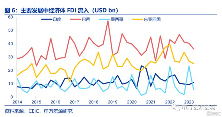 人民币汇率基本面有何新特点？