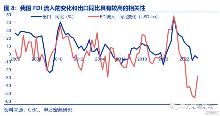 人民币汇率基本面有何新特点？