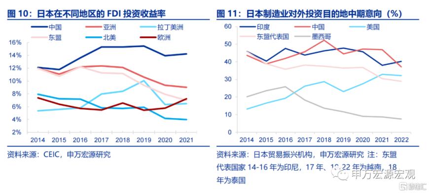 人民币汇率基本面有何新特点？