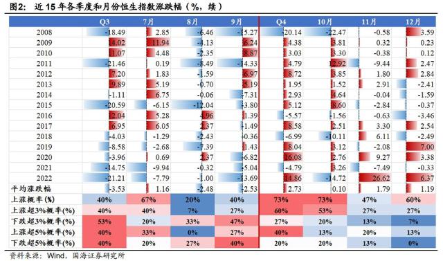 20231025港股互联网ETF盘中资讯帖2