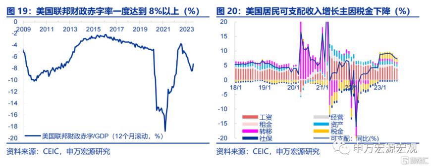 人民币汇率基本面有何新特点？