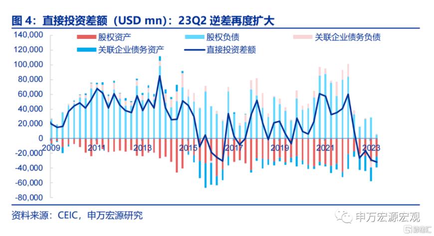 人民币汇率基本面有何新特点？