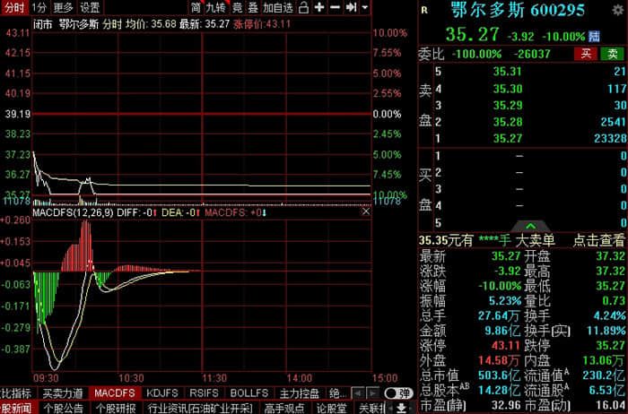 [分配]国泰添瑞一年定期开放债券 (008268): 国泰添瑞一年定期开放债券型发起式证券投资基金分红公告