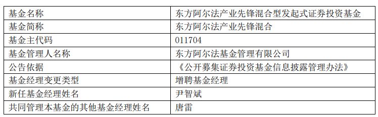 基金经理调整眼花缭乱：绩差基金换人、增聘，今年已有27位基金经理离任