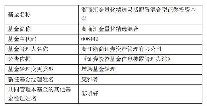 基金经理调整眼花缭乱：绩差基金换人、增聘，今年已有27位基金经理离任