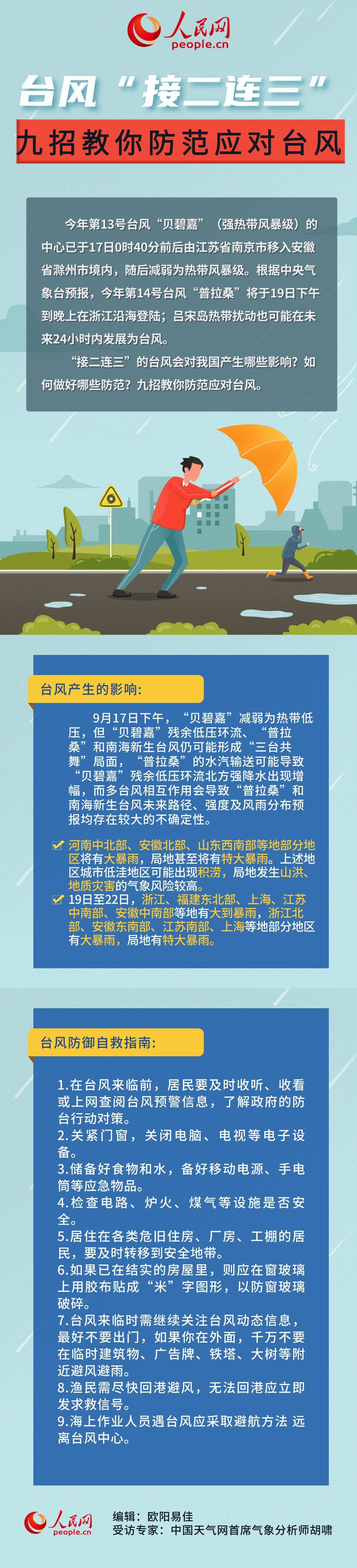 台风“接二连三” 九招教你防范应对台风