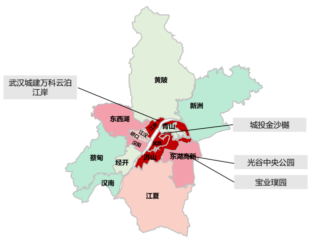 中西部新开盘谍报:开盘量下降,整体去化表现一般