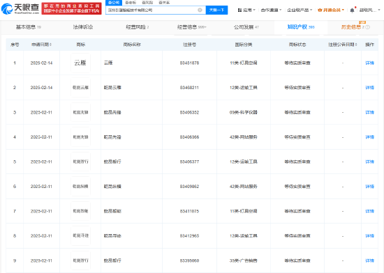 华为引望申请多个乾��系列商标