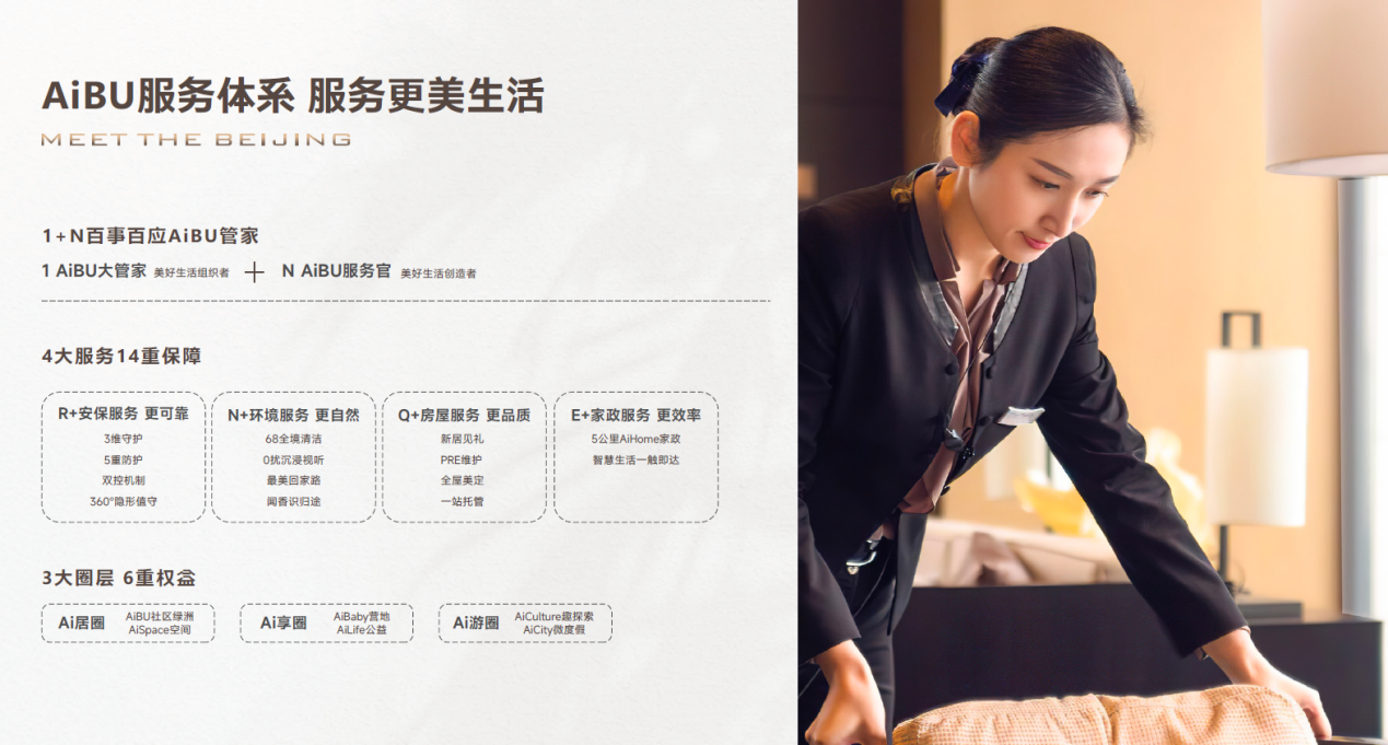 2025年人居梦想“好房子” | 北京隅·西颂划代花园住区